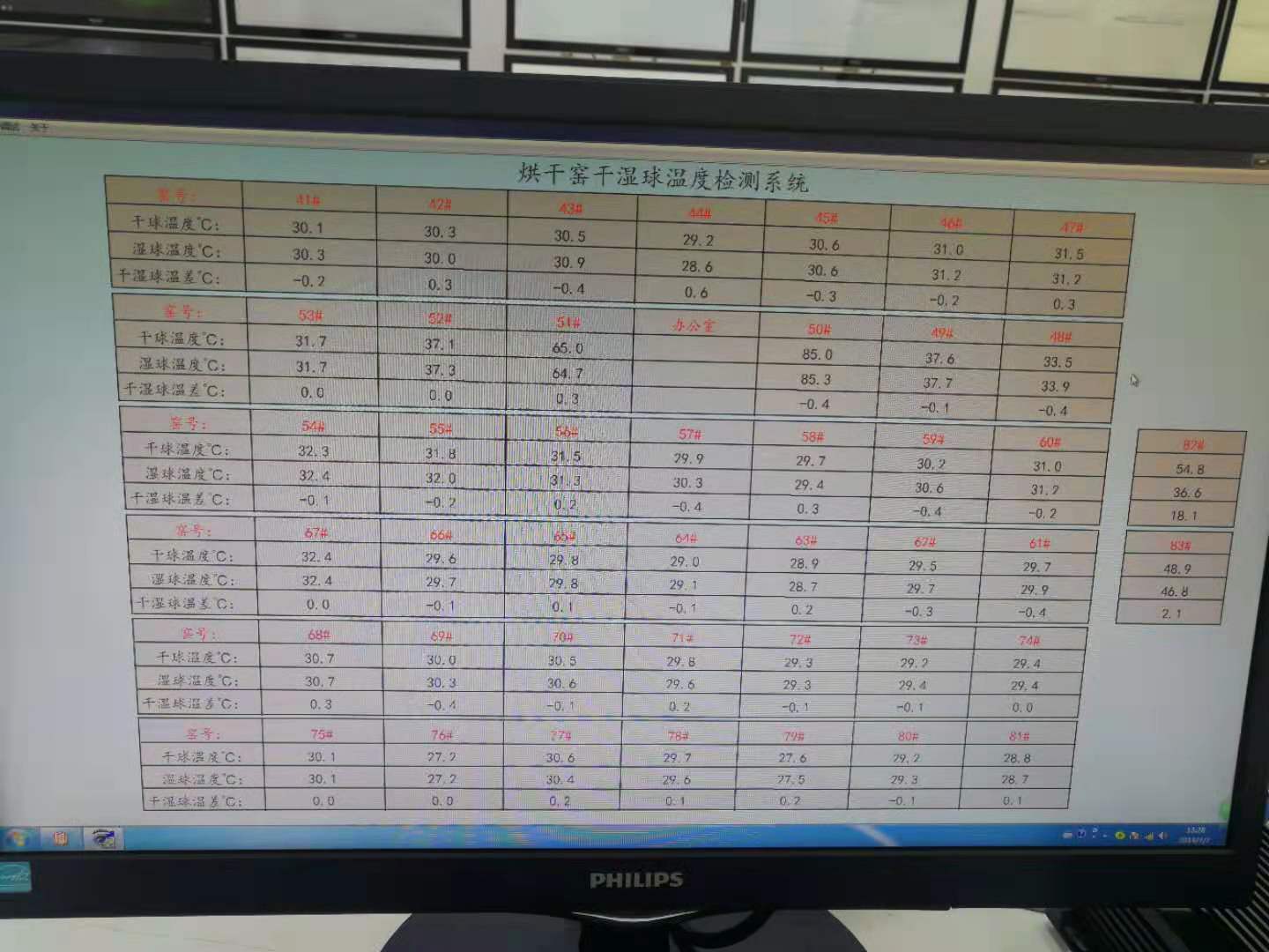 干燥窯濕度監(jiān)測(cè)系統(tǒng)